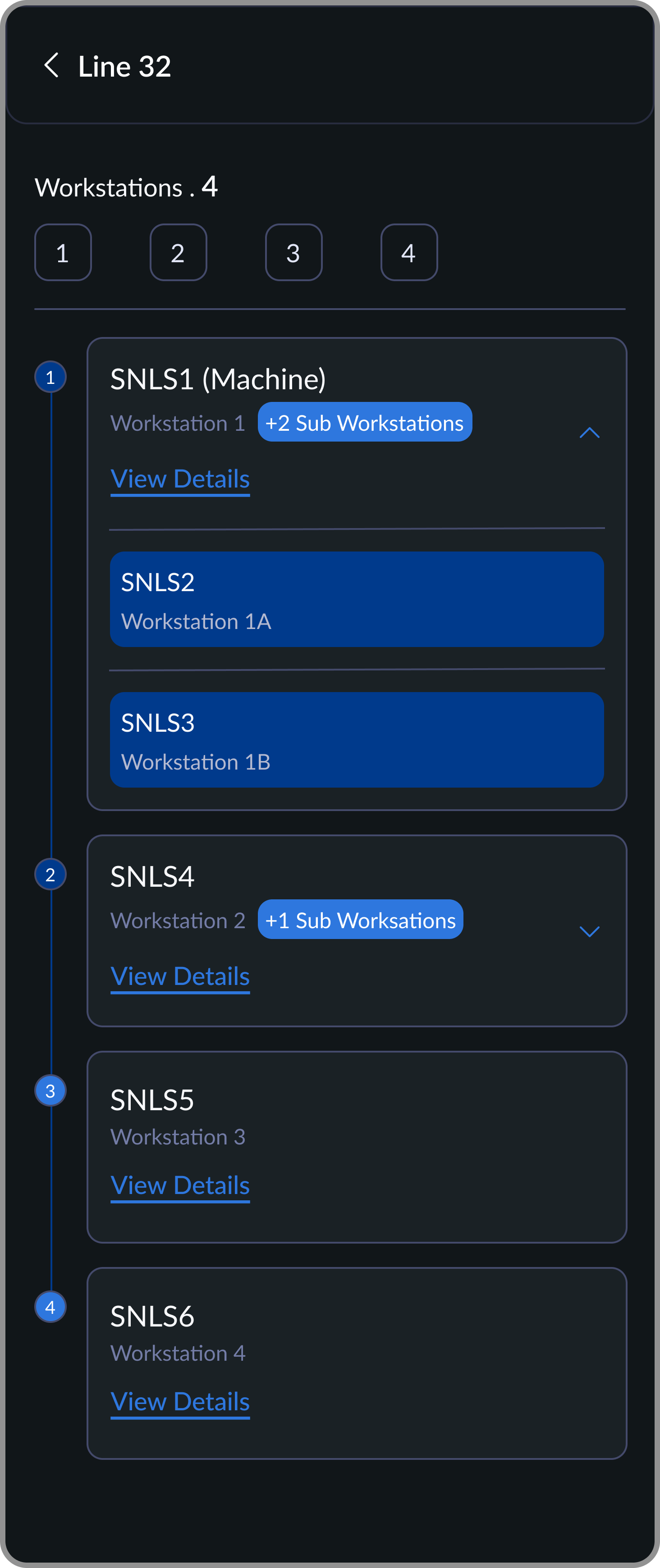 Workstation overview screen